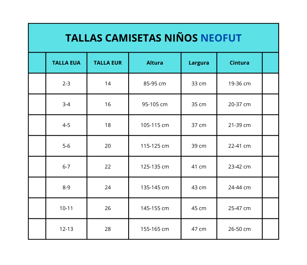 Guía de Tallas de Niños