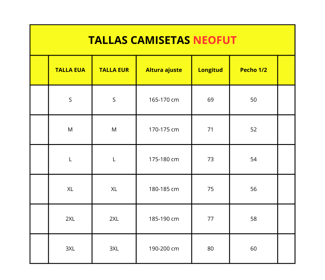 Guía de Tallas